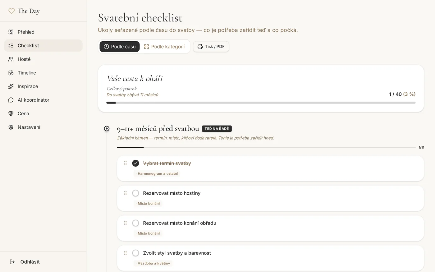 Svatební checklist s časovou osou podle měsíců do svatby
